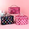 Cosmetics Storage Bag Portable Travel Cosmetic Pouch Women Multifunction Toiletries Organizer Large-Capacity Storage Case 1